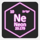 Zoek naar periodiek systeem stickers Elementen