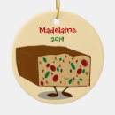 Zoek naar kawaii kerstdecoratie Foodie