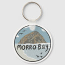 Zoek naar californië sleutelhangers Kamperen