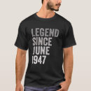 Zoek naar 74 jaar oud kleding Juni