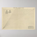 Zoek naar lithografie posters Grafiek