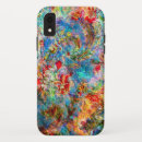 Zoek naar samenvatting iphone hoesjes Retro