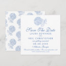 Zoek naar blauwe hydrangea hortensia posters Tuin
