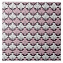 Zoek naar art nouveau tegels Decoratief