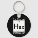 Zoek naar elements sleutelhangers Chemie