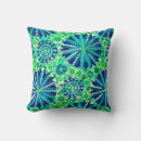 Zoek naar cobalt kussens Blauw en wit