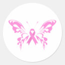 Zoek naar borstkanker stickers Inspirerend