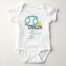 Zoek naar horoscope babykleding Horoscoop