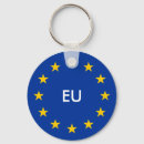 Zoek naar euro sleutelhangers Europese unie