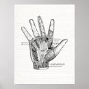 Zoek naar palm kunst Zwart