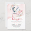 Zoek naar levering uitnodigingen Bloemen