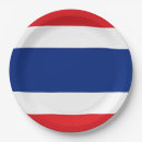 Zoek naar souvenir borden Reis