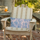 Zoek naar rozen tuin kussens Blauw