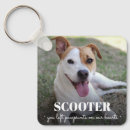 Zoek naar pawprint sleutelhangers Gezelschapsgedenkteken