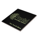 Zoek naar camouflage tegels Jacht