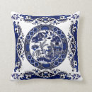 Zoek naar pagode kussens Blauw