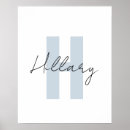 Zoek naar voor muur posters Blauw