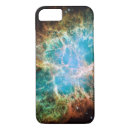 Zoek naar hubble iphone hoesjes Astronomie