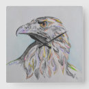 Zoek naar wilde vogels klokken Natuur