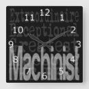 Zoek naar beroep klokken Voor iedereen