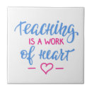 Zoek naar beroepen tegels Klaslokaal