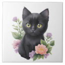 Zoek naar leuke katten tegels Griezelig