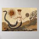 Zoek naar alchemie posters Zon