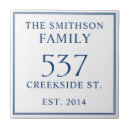 Zoek naar datum tegels Elegant