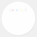 Zoek naar overheid stickers Voor