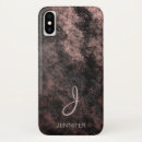 Zoek naar grunge iphone hoesjes Koel