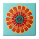 Zoek naar pers tegels Oranje