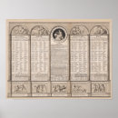 Zoek naar met kalender posters School