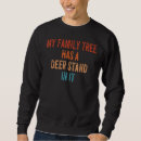 Zoek naar positie hoodies Boom