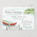 Zoek naar kano uitnodigingen Buiten