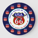 Zoek naar missouri klokken Texas