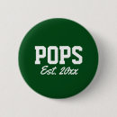 Zoek naar pop buttons Voor hem