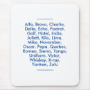 Zoek naar alfabet muismatten Typografie