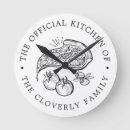 Zoek naar pizza kunst Food