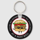 Zoek naar cheeseburger sleutelhangers Restaurant