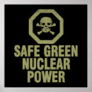 Zoek naar kernenergie posters Politiek