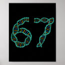Zoek naar replicatie posters Dna