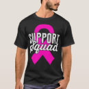 Zoek naar grappige borstkanker tshirts Kat