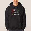 Zoek naar sarcastisch hoodies Gezin