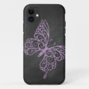 Zoek naar chalkboard iphone hoesjes Vintage