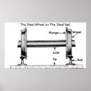 Zoek naar staal posters Elk persoon