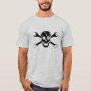 Zoek naar science kleding Stoom