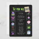 Zoek naar 1985 uitnodigingen Voor iedereen