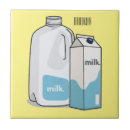 Zoek naar melk tegels Koe