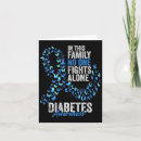 Zoek naar diabetes kaarten Insuline