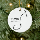 Zoek naar zodiac sign ornamenten Kerst